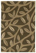 Branches